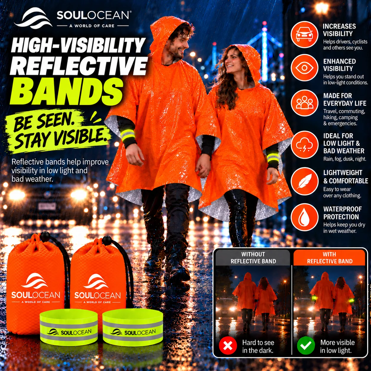 Emergency Rain Poncho Kit image 4